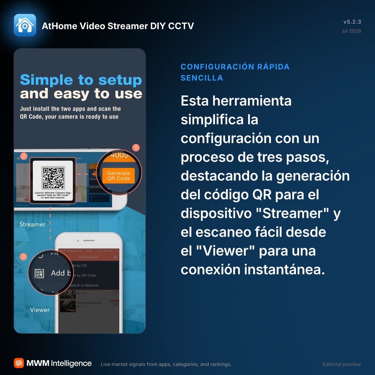 AtHome Video Streamer DIY CCTV - App de Economía y empresa | MWM