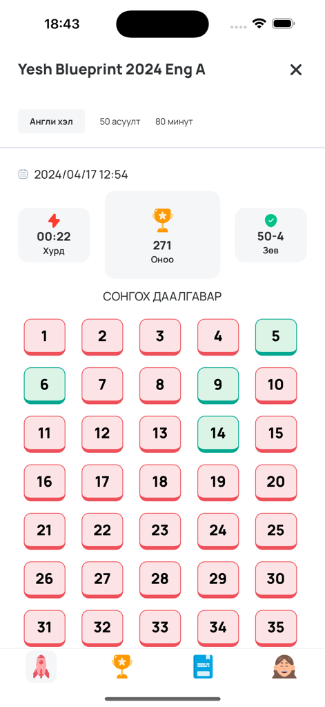 YESH.MN - Pantalla de la aplicación YESH.MN que muestra los resultados de las pruebas con una puntuación de trofeo y una cuadrícula de preguntas numeradas