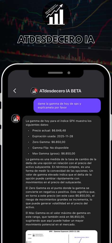 ATdesdecero - Stocks & Options - Chat interface of the ATdesdecero AI assistant explaining stock market gamma levels