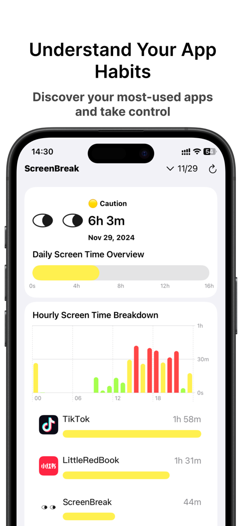 ScreenBreak: Cold Turkey Block - Interfaz de la app ScreenBreak mostrando el desglose de tiempo de pantalla por horas y estadísticas de uso de apps diarias