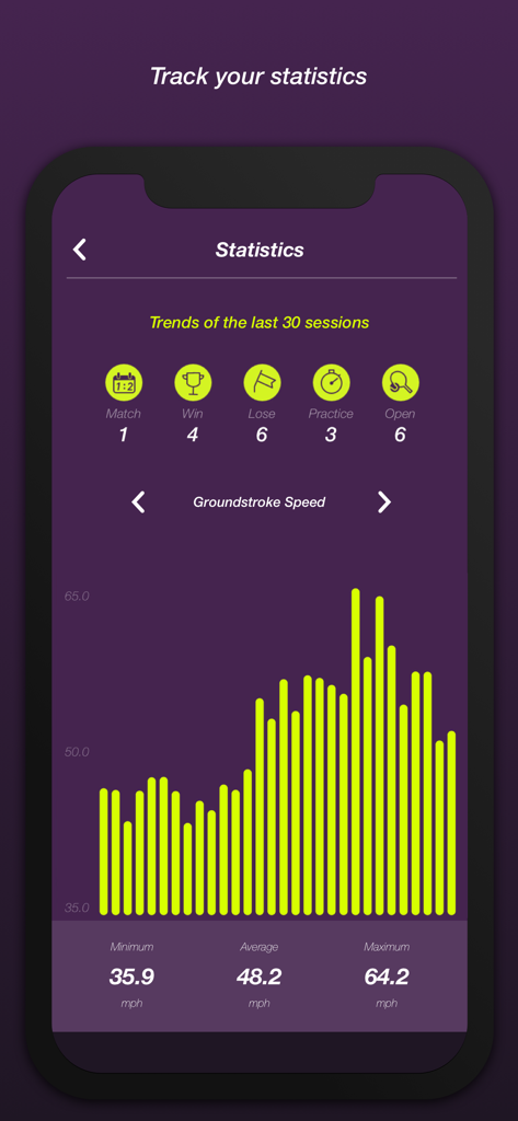 Tennis Plus app interface displaying groundstroke speed trends and match statistics over thirty sessions