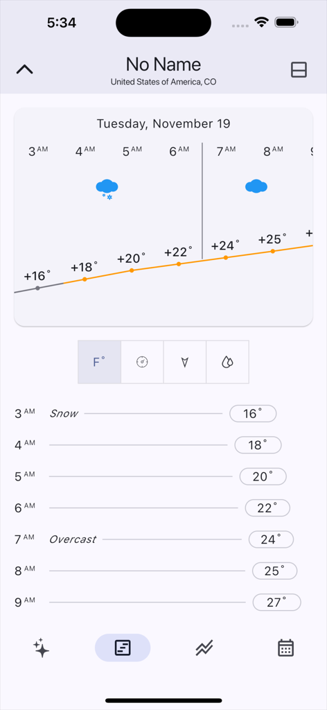 W.Weather - Hourly weather forecast and temperature graph in the W.Weather app