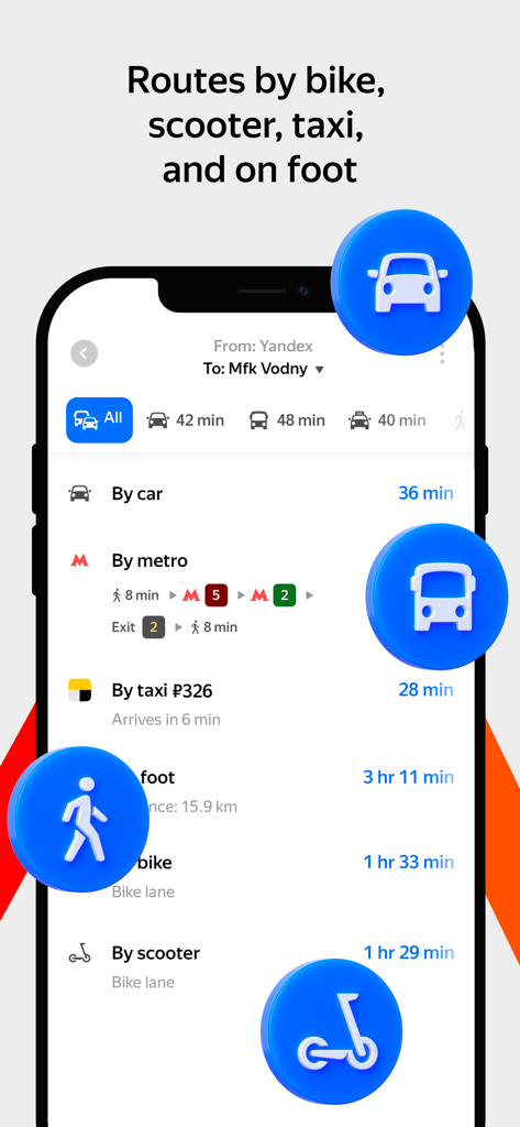 Yandex Maps & Navigator - Tela do aplicativo Yandex Maps mostrando várias opções de viagem incluindo carro, metrô, táxi, caminhada, bicicleta e patinete com tempos de viagem