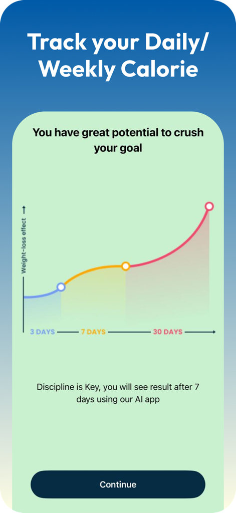 AI Health Tracker - AI Health Tracker app screen displaying a weight loss progress chart over thirty days