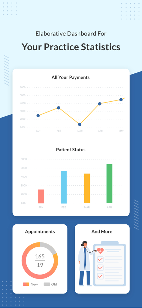 Panel de gestión de consultas KiviDoc con gráficos de estadísticas de pagos y pacientes.