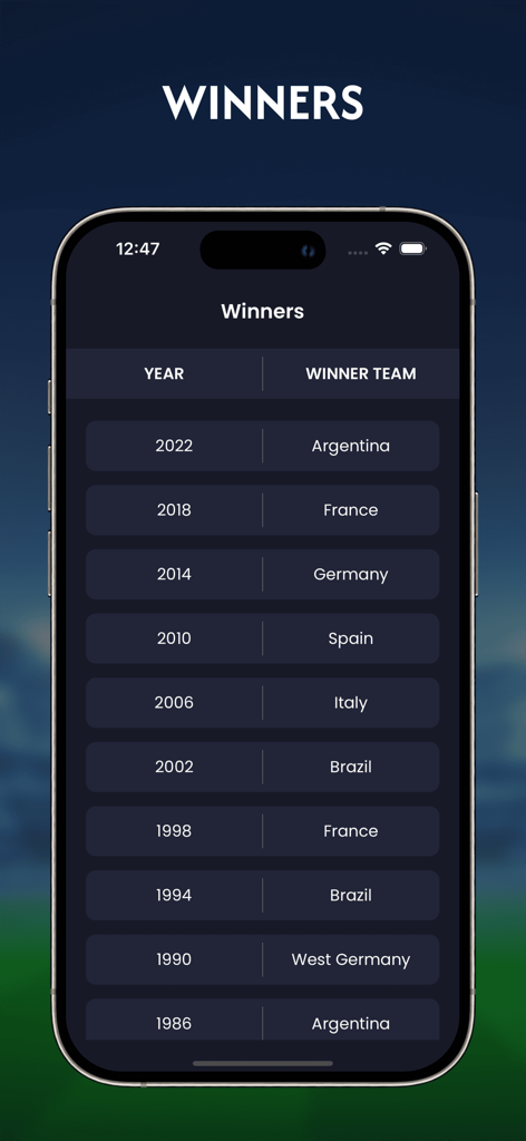 Live Football TV : HD Sports - App screen showing a historical list of football tournament winners by year and team