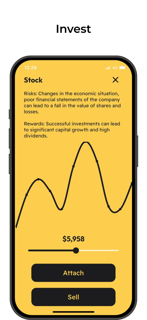 CashFlow Game - Schermata mobile del Gioco CashFlow che mostra l'interfaccia di investimento azionario con un grafico dei prezzi e descrizioni dei rischi e dei benefici.