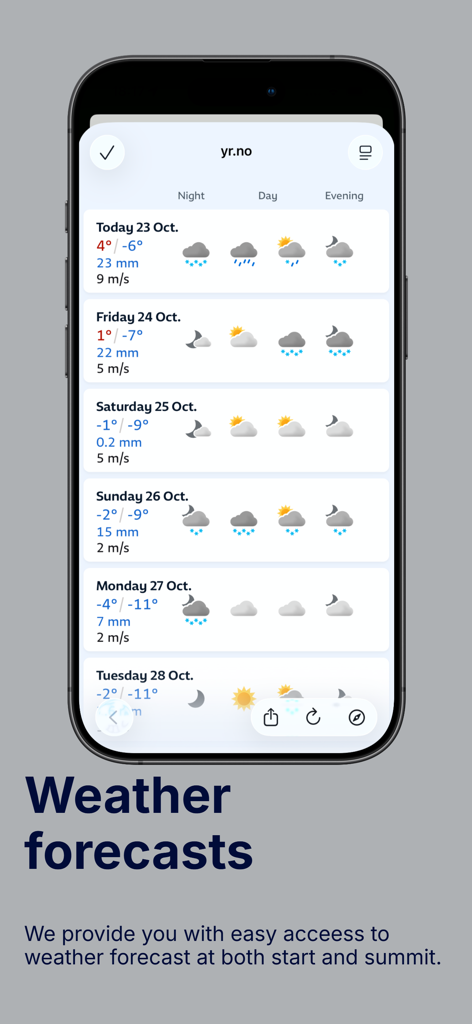 Interfaccia dell'app Skida Alpine Adventures che visualizza una previsione meteo plurigiornaliera per la pianificazione dello sci alpinismo.