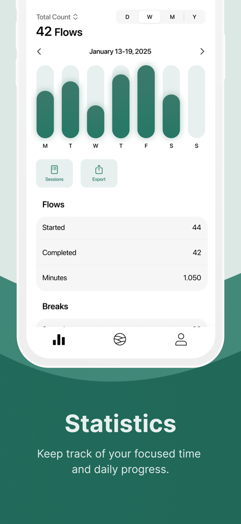 Flow: Focus & Pomodoro Timer - Estadísticas de productividad semanal y seguimiento del tiempo de enfoque en la aplicación Flow