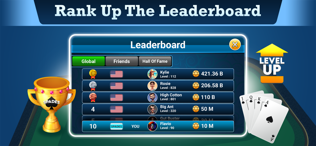Spades King: Classic Card Game - Global leaderboard in Spades King showing player rankings, levels, and coin totals with a golden trophy