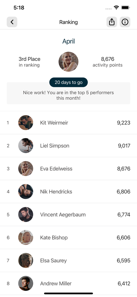GymNation app leaderboard showing monthly member rankings and activity points.
