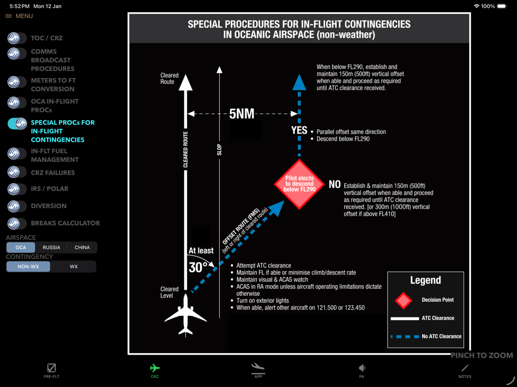 A380 Clipboard - A diagram illustrating special procedures for in-flight contingencies in oceanic airspace within the A380 Clipboard app.