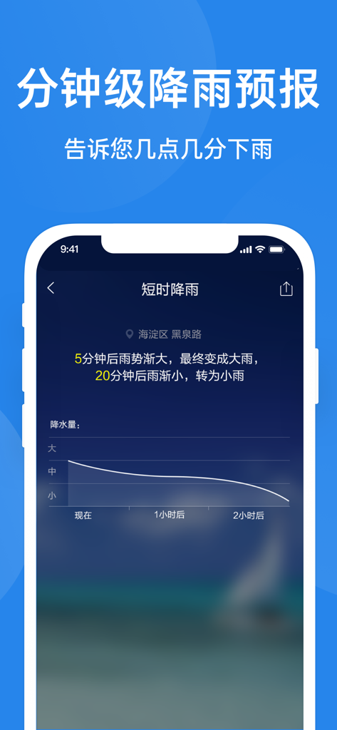 鲨鱼天气-空气质量PM2.5监控 - Shark Weather app interface displaying a detailed minute-level rain forecast and precipitation intensity graph.