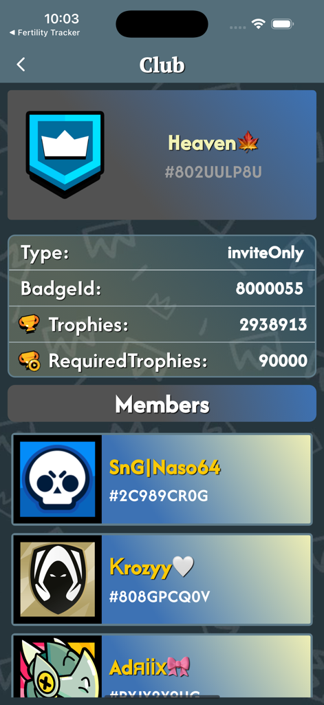 Detailed overview of Brawl Stars club stats and member list