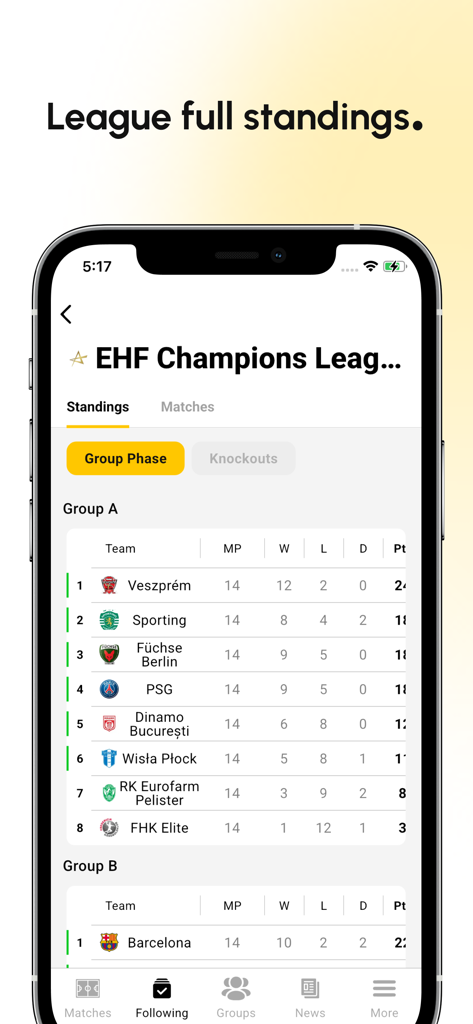 EHF Champions League group phase standings table on the Handball Hub mobile app