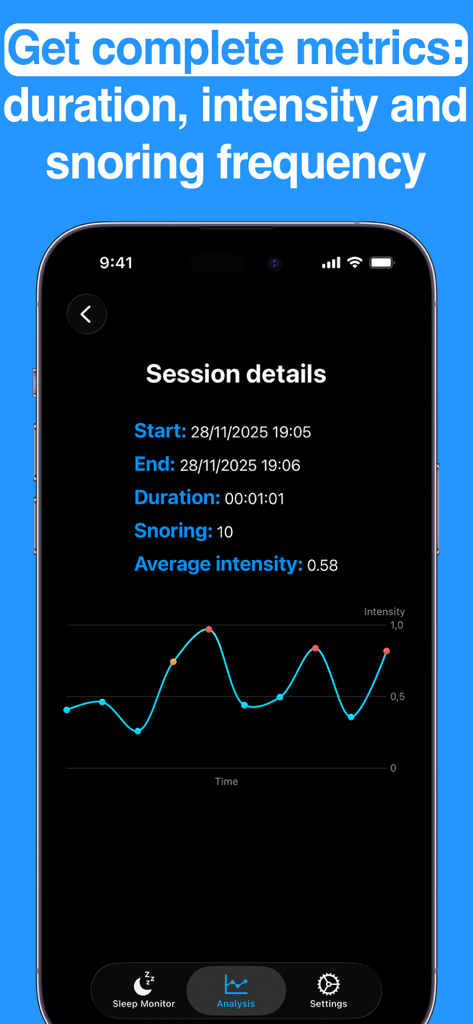 Snore Alarm - Snore Alarm app showing session metrics with duration intensity and a snoring frequency graph