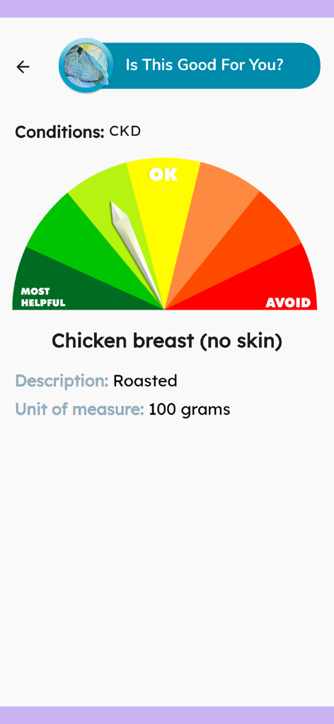 CKD + - Medical App | MWM