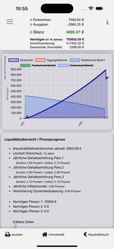 DER Gehaltsrechner - Uma tela de previsão financeira e visão geral de liquidez mostrando um gráfico de projeção de patrimônio e parâmetros detalhados de aumento salarial em alemão.
