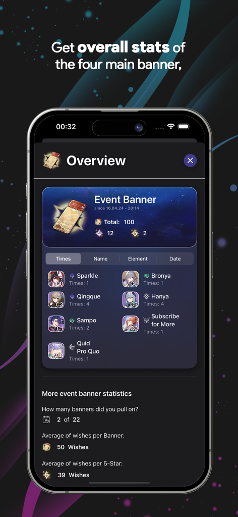 HSR WishCounter - HSR WishCounter app interface showing event banner statistics and a list of characters pulled in Honkai Star Rail