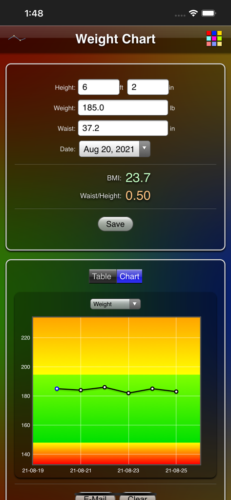 Weight Chart - Interface of the Weight Chart app featuring data entry fields for weight and waist circumference alongside a visual weight trend graph