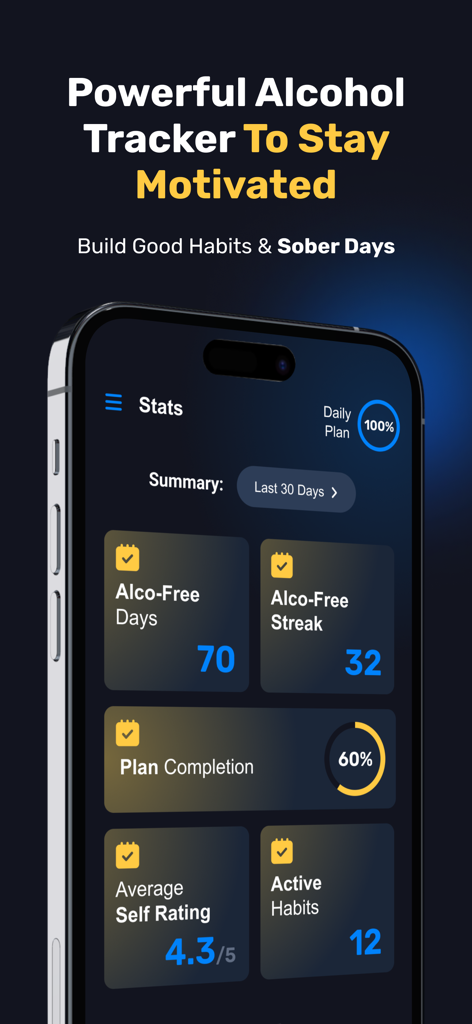 Soob - A mobile app dashboard displaying sobriety statistics including alcohol free days and habit tracking metrics
