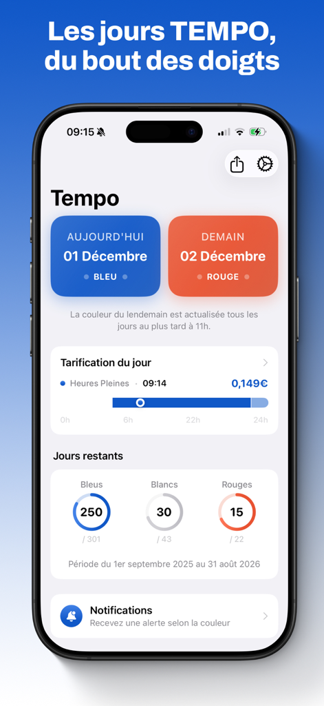 Tempo EDF app interface displaying blue and red electricity color indicators for today and tomorrow