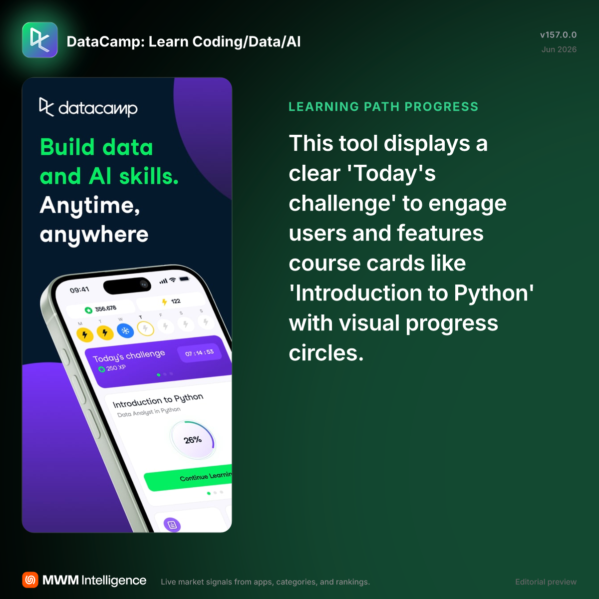 DataCamp: Learn Coding/Data/AI - Education App | MWM