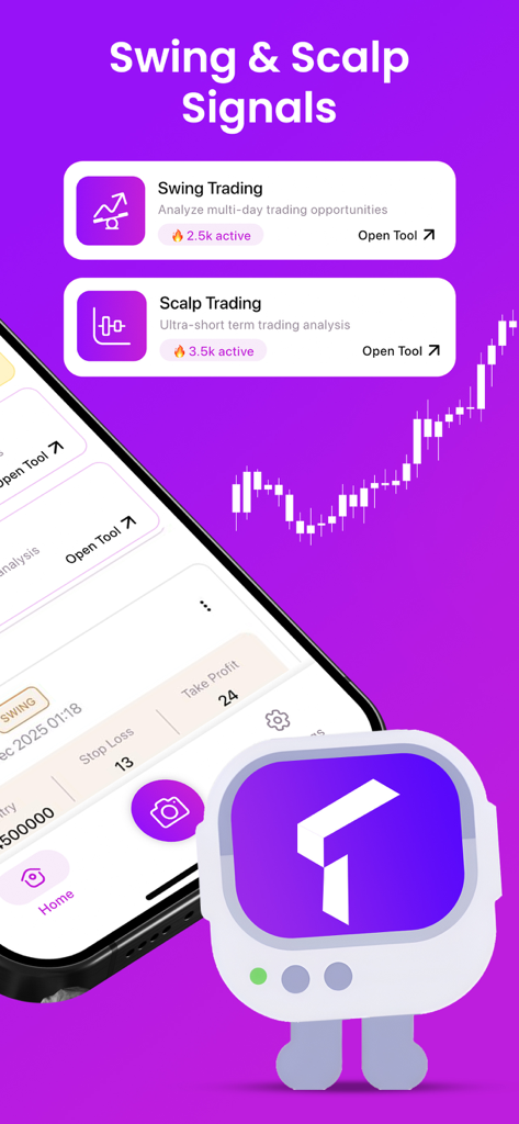 TradeSnap AI: Chart Analyzer - TradeSnap AI app interface showcasing swing and scalp trading signal options