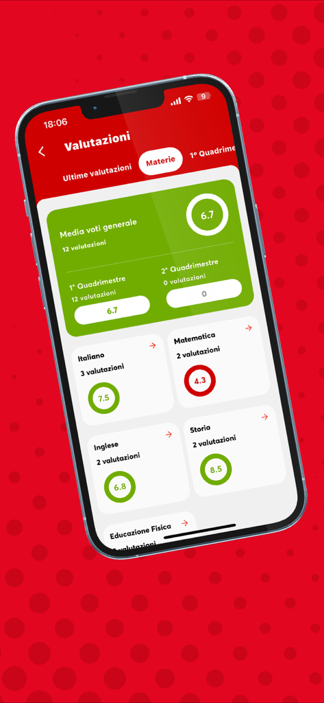Un smartphone que muestra el panel de calificaciones de la aplicación ClasseViva Famiglia con promedios de materias y métricas generales de rendimiento.