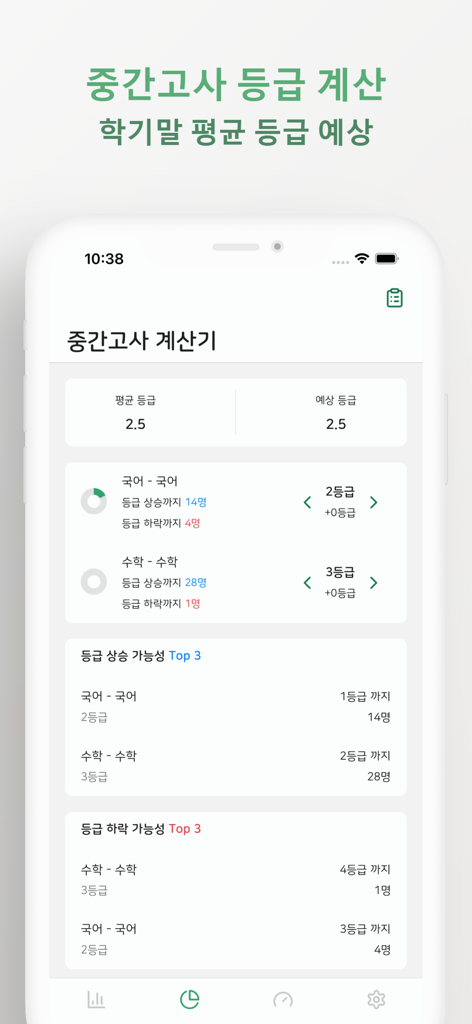 내신등급 계산기 - 내신등급 계산기 모바일 앱 화면에 중간고사 등급 분석 및 학기말 등급 예측을 한국어로 표시.