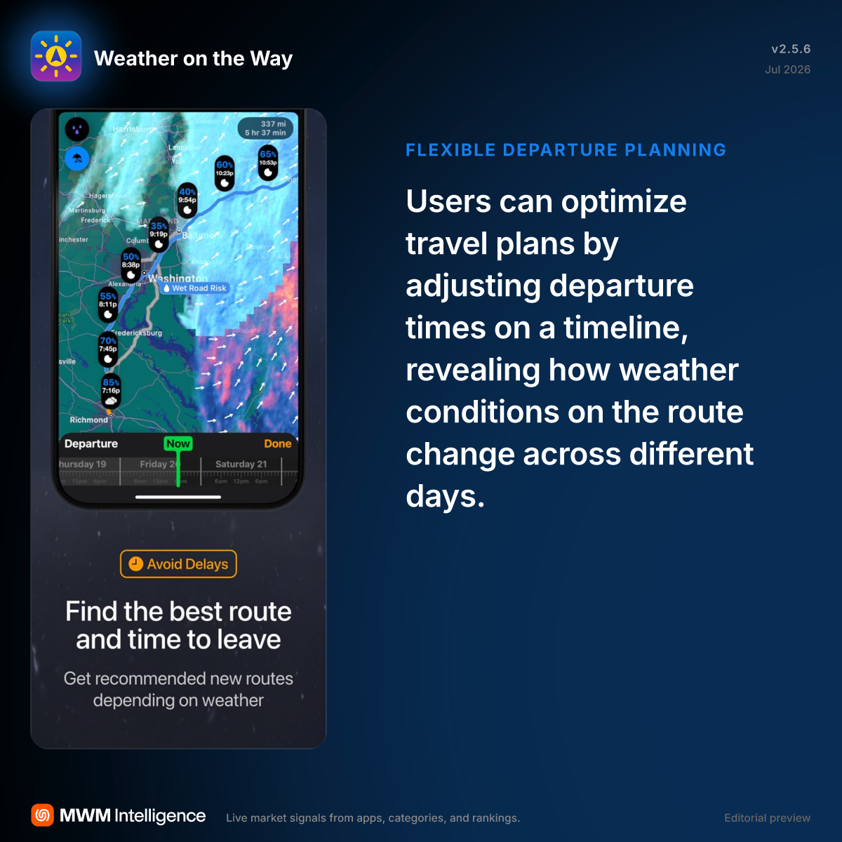 Weather on the Way - Weather App | MWM