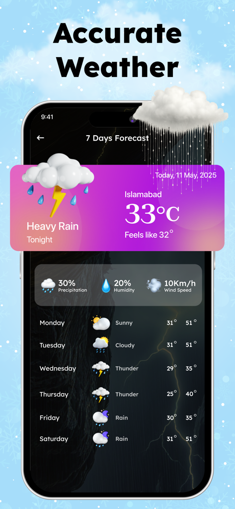 Seven day weather forecast on a smartphone with temperature and humidity levels