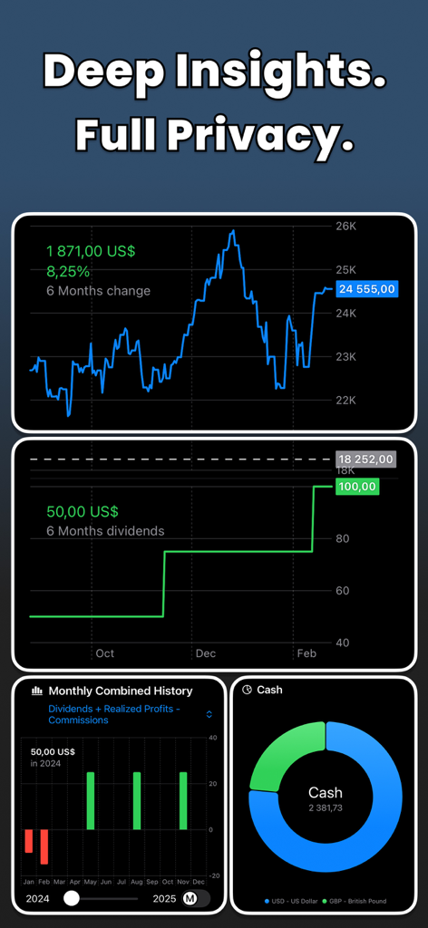 Portfolio Tracker: Finance Bay - Um painel financeiro para o aplicativo Finance Bay mostrando gráficos de crescimento de portfólio, rastreamento de dividendos e alocação de ativos.