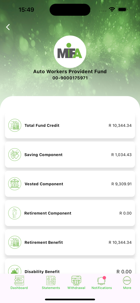 MIFA - MIFA app dashboard displaying Auto Workers Provident Fund balances and retirement components