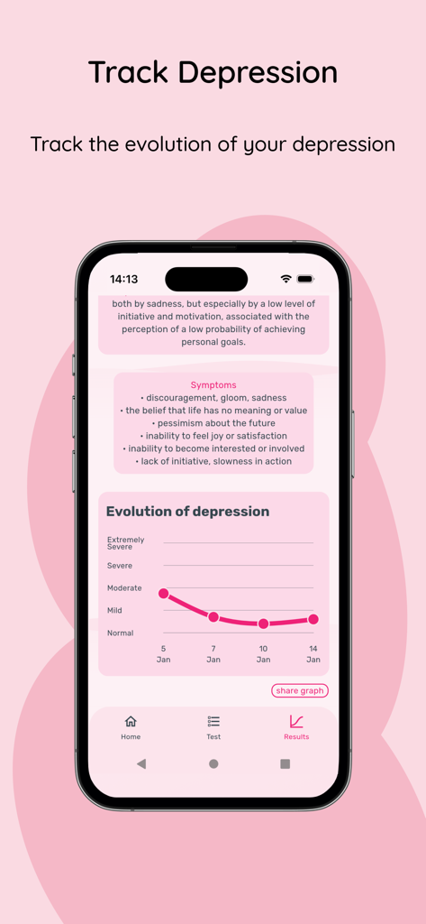 Depression Test - Quick Test - 우울 증상 변화를 추적하는 선 그래프를 보여주는 모바일 앱 화면.