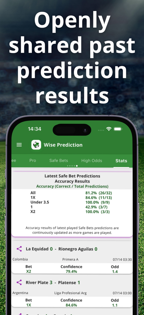Football Betting Tips & Odds - Aplicación Wise Prediction que muestra resultados de precisión de consejos de apuestas de fútbol y estadísticas de rendimiento de apuestas seguras