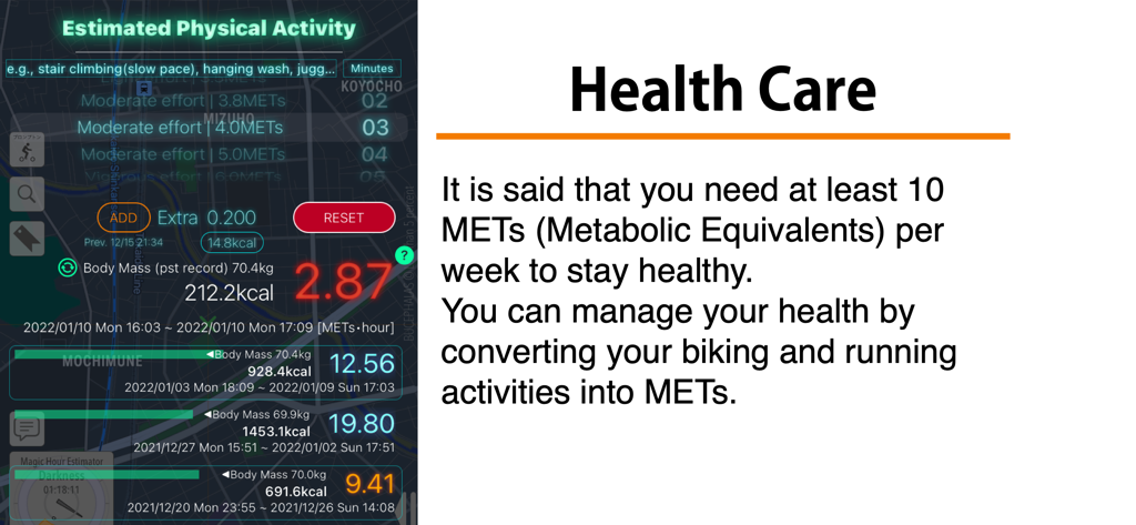 Bucephalas Tabula rasa - Bucephalas Tabula rasa app interface showing estimated physical activity metrics and health care management through METs