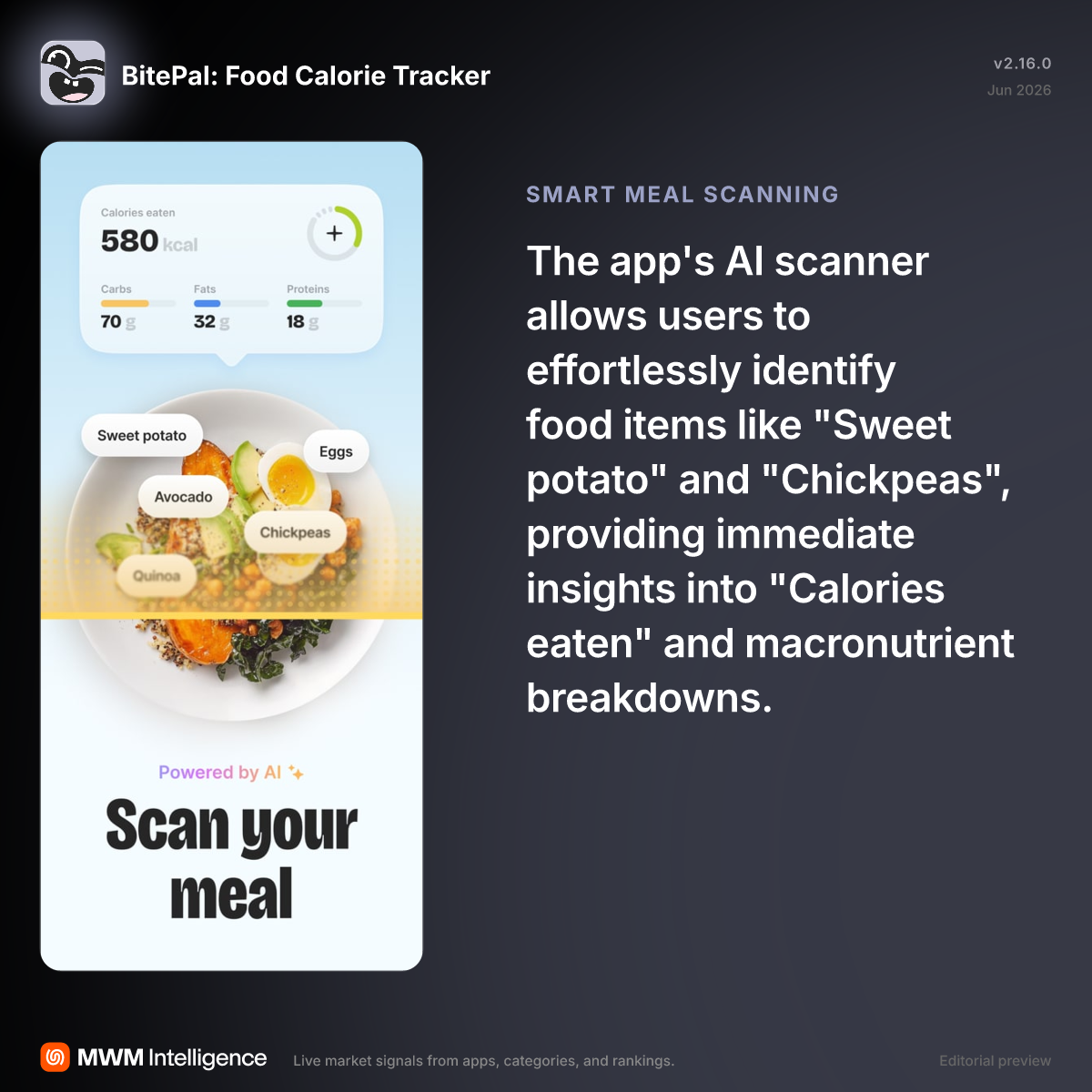 BitePal: Food Calorie Tracker - Health & Fitness App | MWM