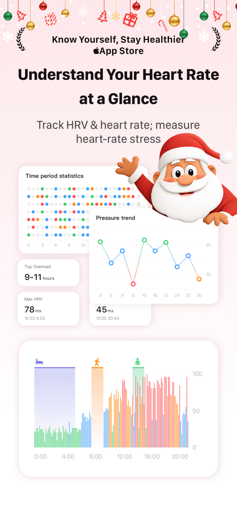 RelaxWatch app interface showing heart rate variability and stress level charts with a festive Christmas theme and Santa Claus.