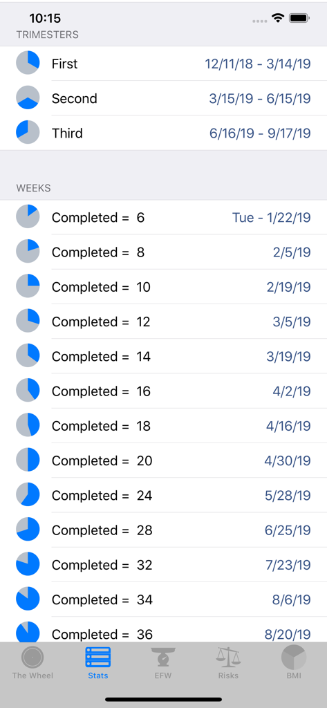 The OB Wheel Pro 7 - Pregnancy trimesters and completed weeks schedule in The OB Wheel Pro 7 app