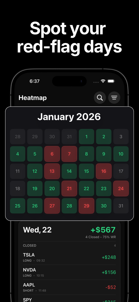 Trading Journal: Astro Trade - A trading journal app heatmap highlighting profitable and red flag days in a calendar view.