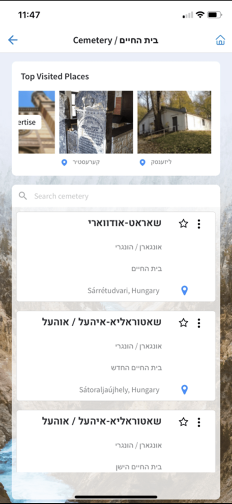 Nesiya Tova - A list of Jewish cemeteries and holy sites in Hungary on the Nesiya Tova app