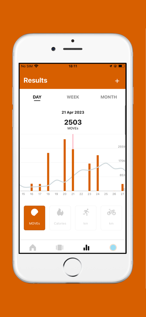 Places Tracker - Exibição de smartphone mostrando a página de resultados do aplicativo Places Tracker com um gráfico de barras rastreando a atividade diária e as métricas de MOVIMENTOS.