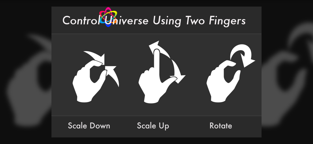 Atomus 3D app instructions for scale down scale up and rotate touch gestures