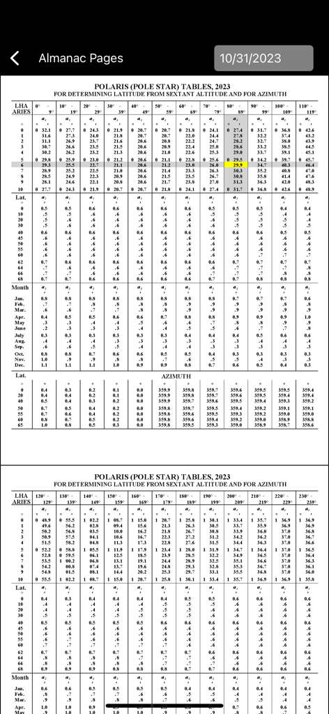 EZ Nautical Almanac - Polaris-Tabellen für die Himmelsnavigation in der EZ Nautical Almanac App