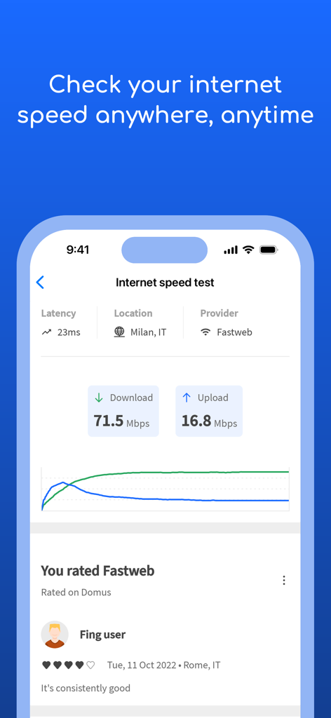 Fing app interface showing internet speed test results with download and upload speeds