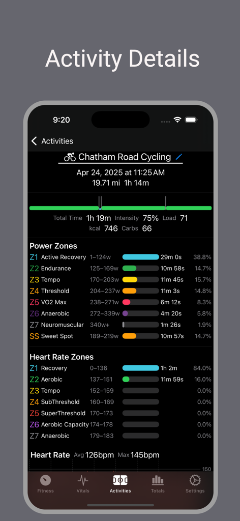 Resumen de actividad de ciclismo mostrando zonas de entrenamiento de potencia y frecuencia cardíaca