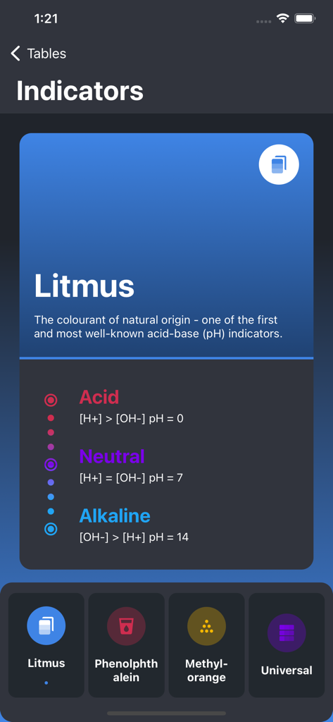 Periodic Table 2025 PRO - App screen showing Litmus pH indicator details with color scales for acid and alkaline levels