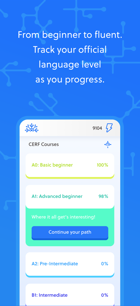 Infercia - Inferciaアプリのスクリーンショット。初心者から中級者までのCEFR言語コースと進捗状況の追跡が表示されています。