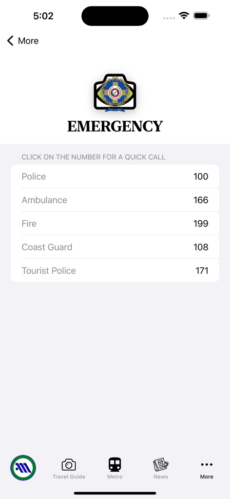Athens Subway Map - Numeri di emergenza per polizia, ambulanza e vigili del fuoco ad Atene